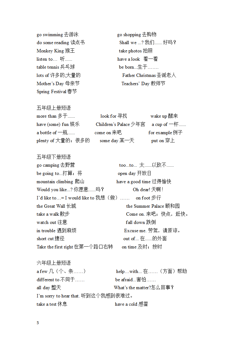 人教版(PEP) 六年级英语复习资料——单词类 短语 句型.doc第5页