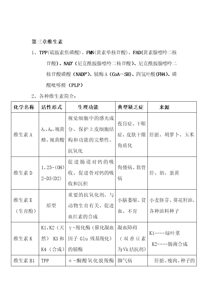 生物化学知识点整理.docx第7页