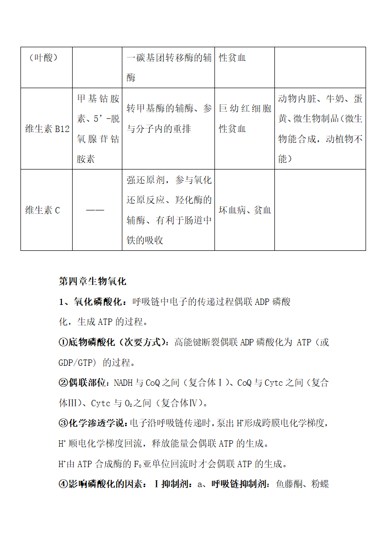 生物化学知识点整理.docx第9页