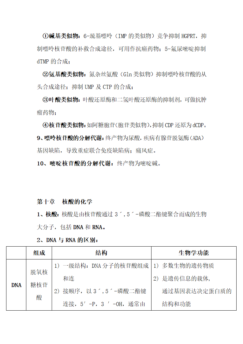 生物化学知识点整理.docx第24页