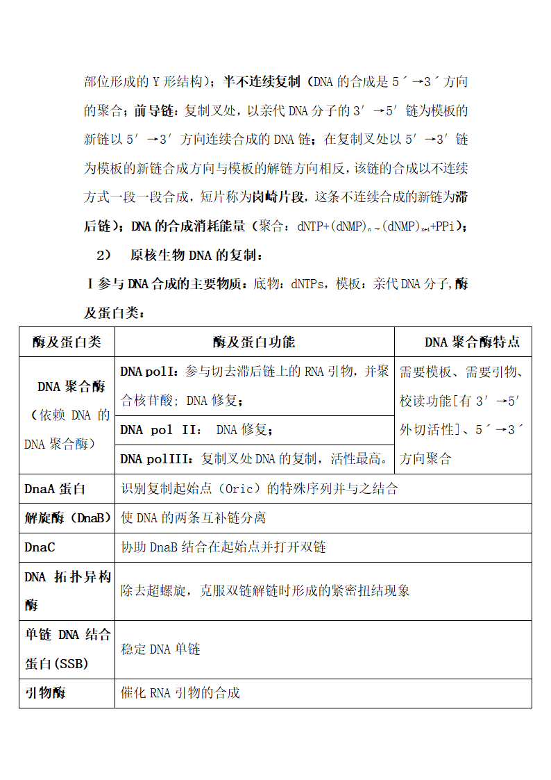 生物化学知识点整理.docx第29页