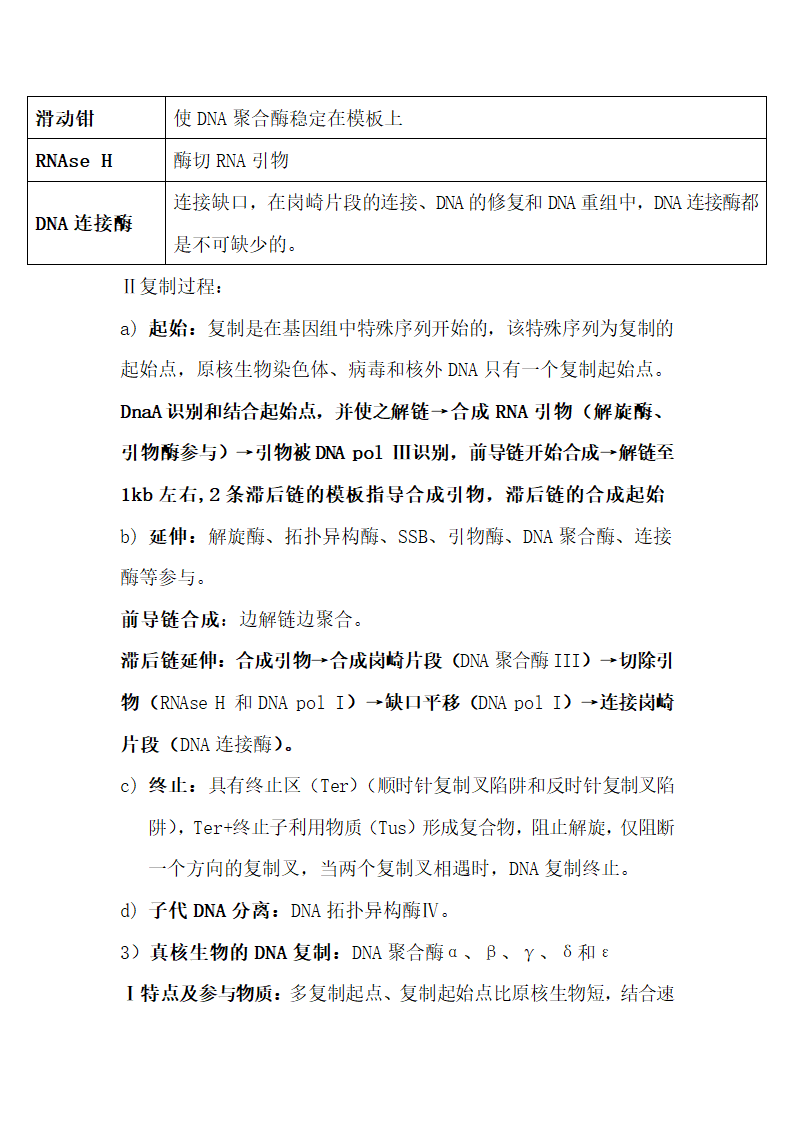 生物化学知识点整理.docx第30页