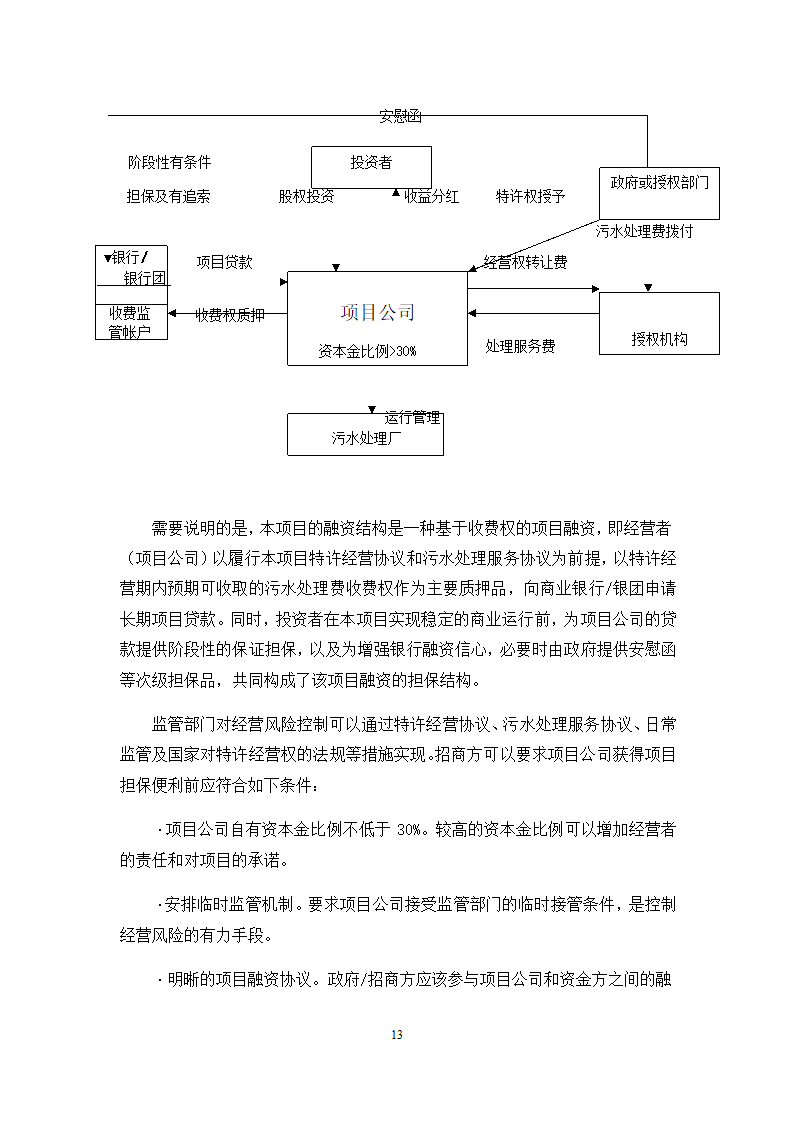 徐州市主城区污水处理厂PPP项目施工方案.docx第13页