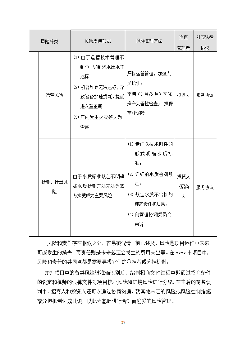 徐州市主城区污水处理厂PPP项目施工方案.docx第27页