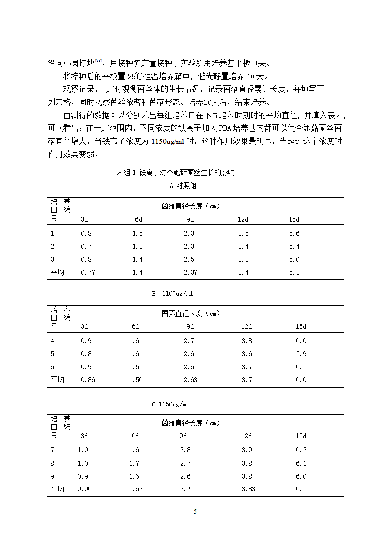 铁离子和钙离子对杏鲍菇菌丝生长的影响研究.doc第9页