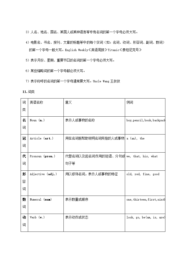 人教版初中英语7年级上册知识点总结.doc第4页