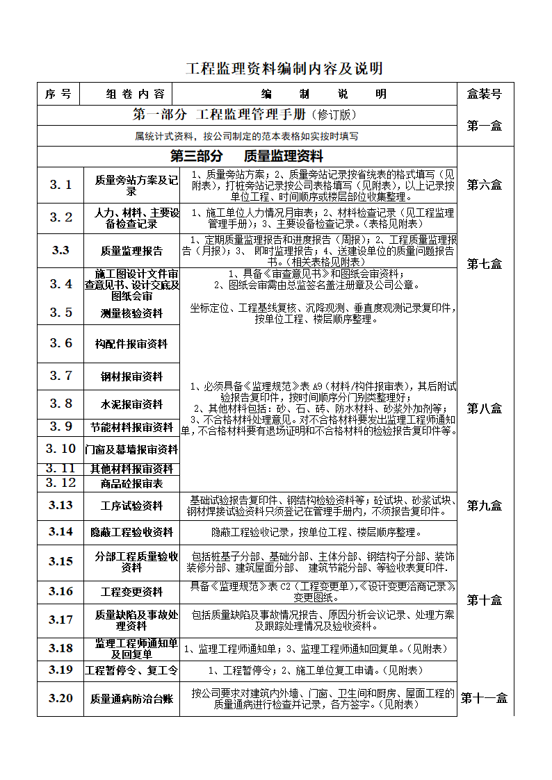 新版工程监理资料.doc第2页