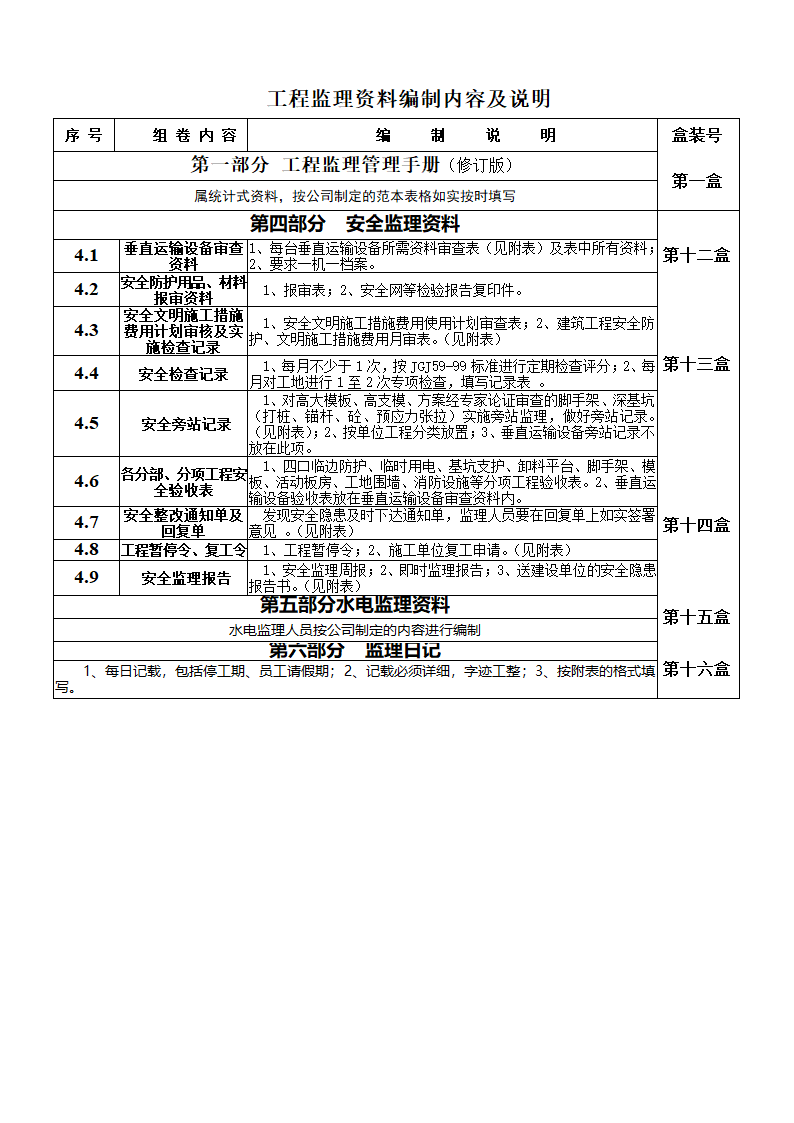 新版工程监理资料.doc第3页