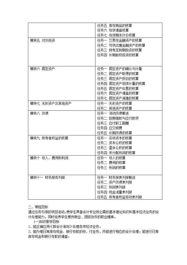 财务会计实务课程标准.doc第2页