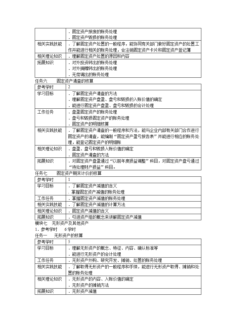 财务会计实务课程标准.doc第11页