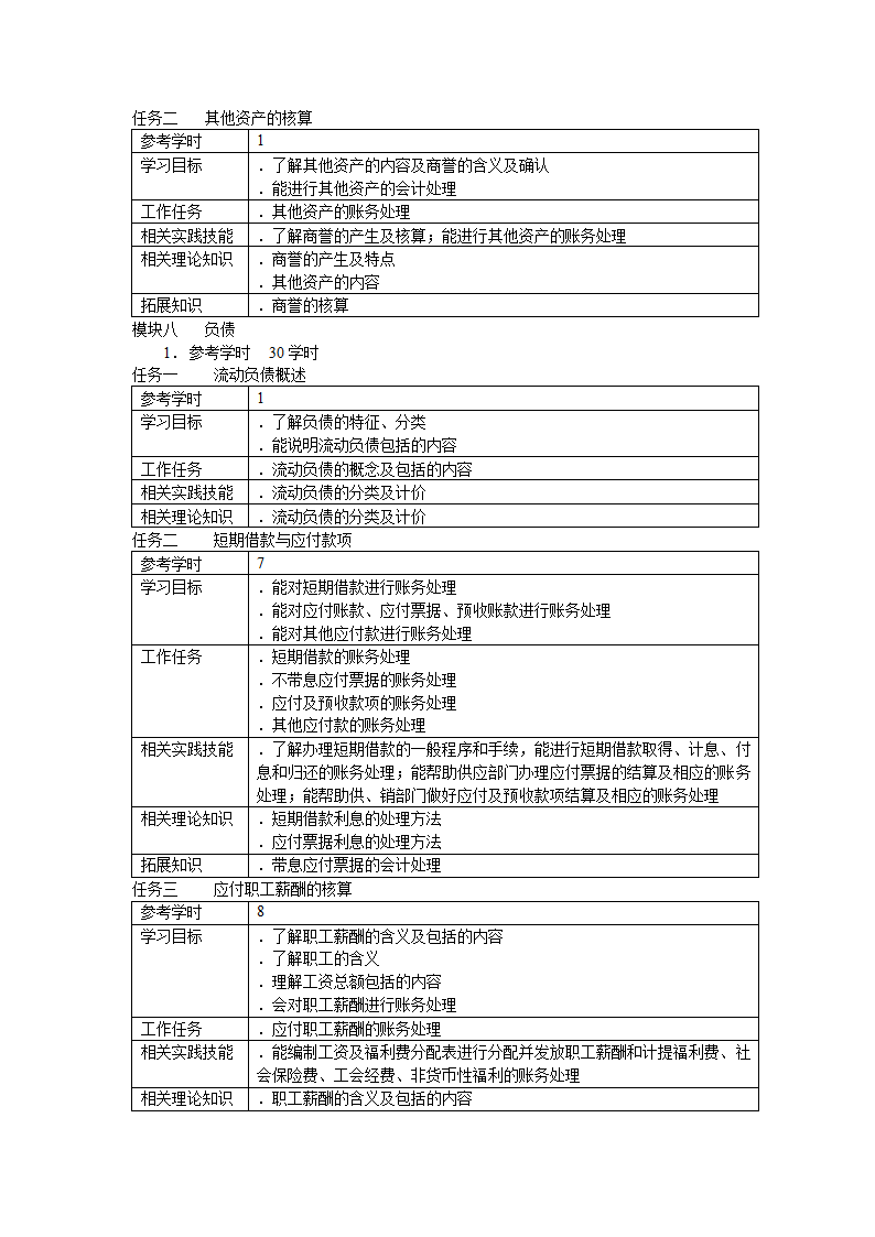 财务会计实务课程标准.doc第12页