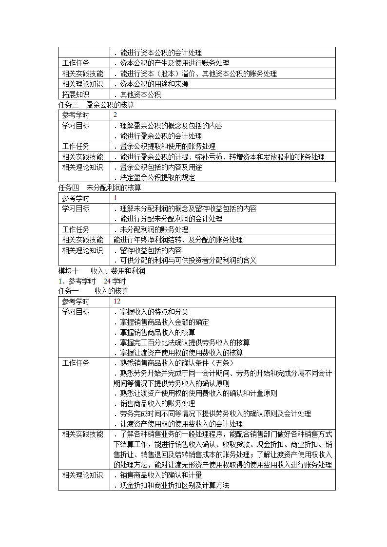 财务会计实务课程标准.doc第14页