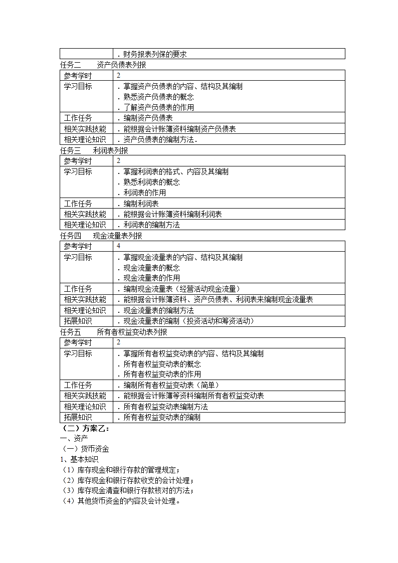 财务会计实务课程标准.doc第16页