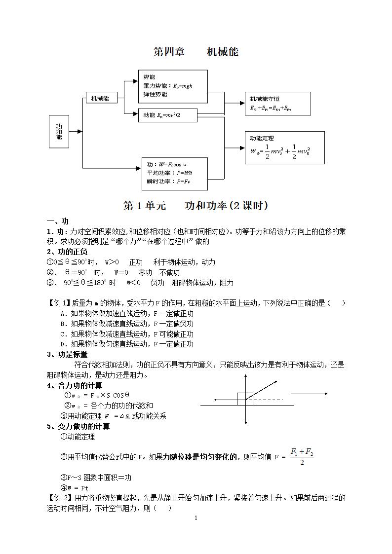 功和功率的学案.doc第1页