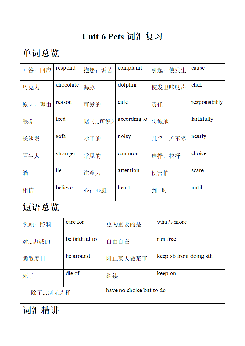 Unit6 Pets词汇-牛津深圳版（广州沈阳通用）八年级英语下册知识点训练.doc第1页