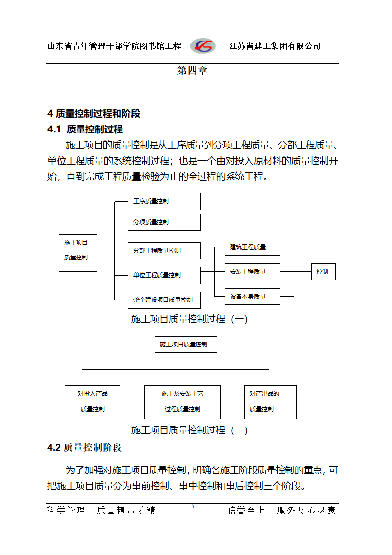 工程质量管理计划.doc第5页