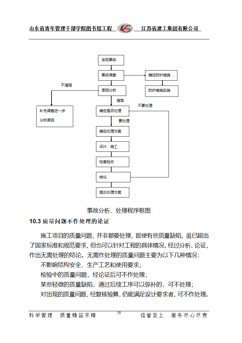 工程质量管理计划.doc第16页