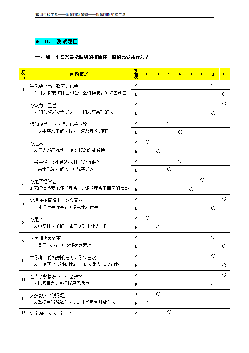 MBTI职业性格测试题及测评方法.doc第3页