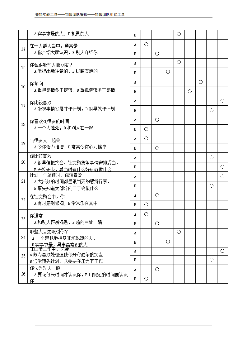 MBTI职业性格测试题及测评方法.doc第4页