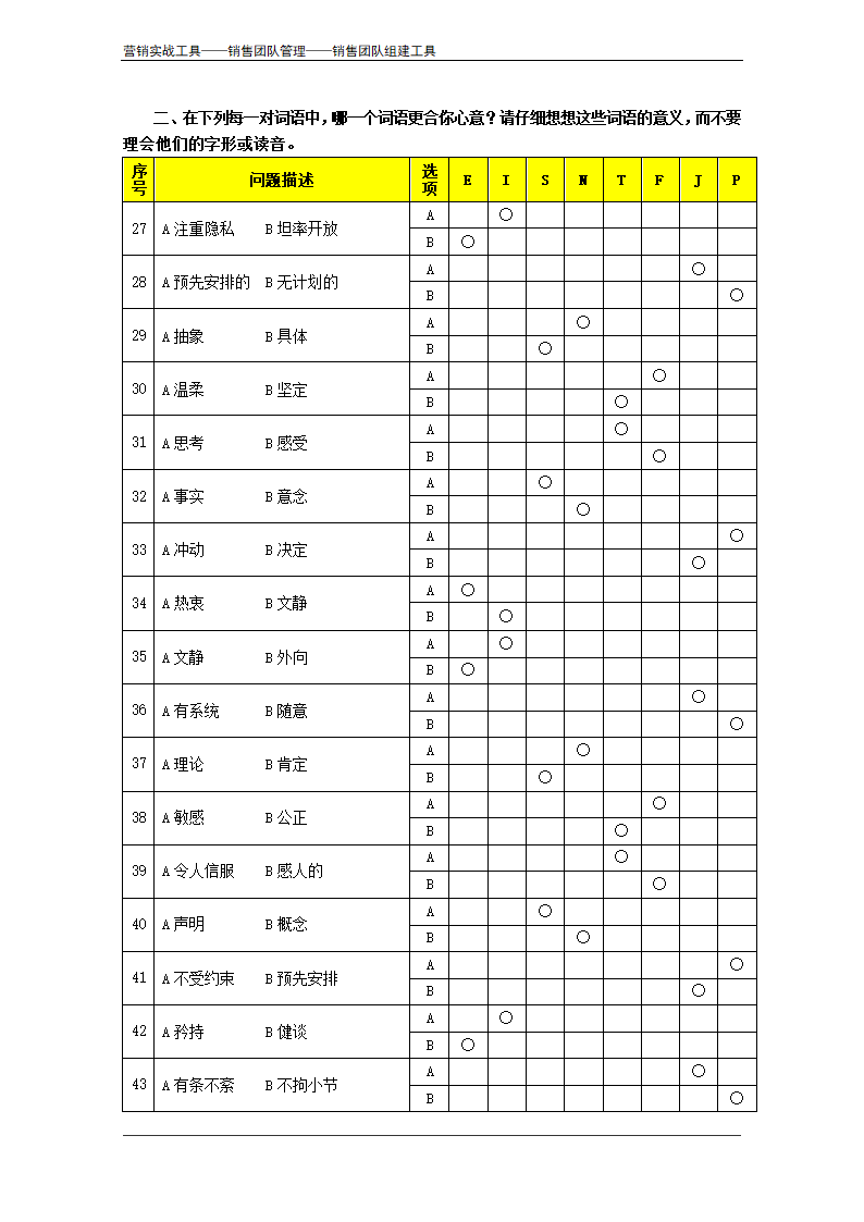 MBTI职业性格测试题及测评方法.doc第5页