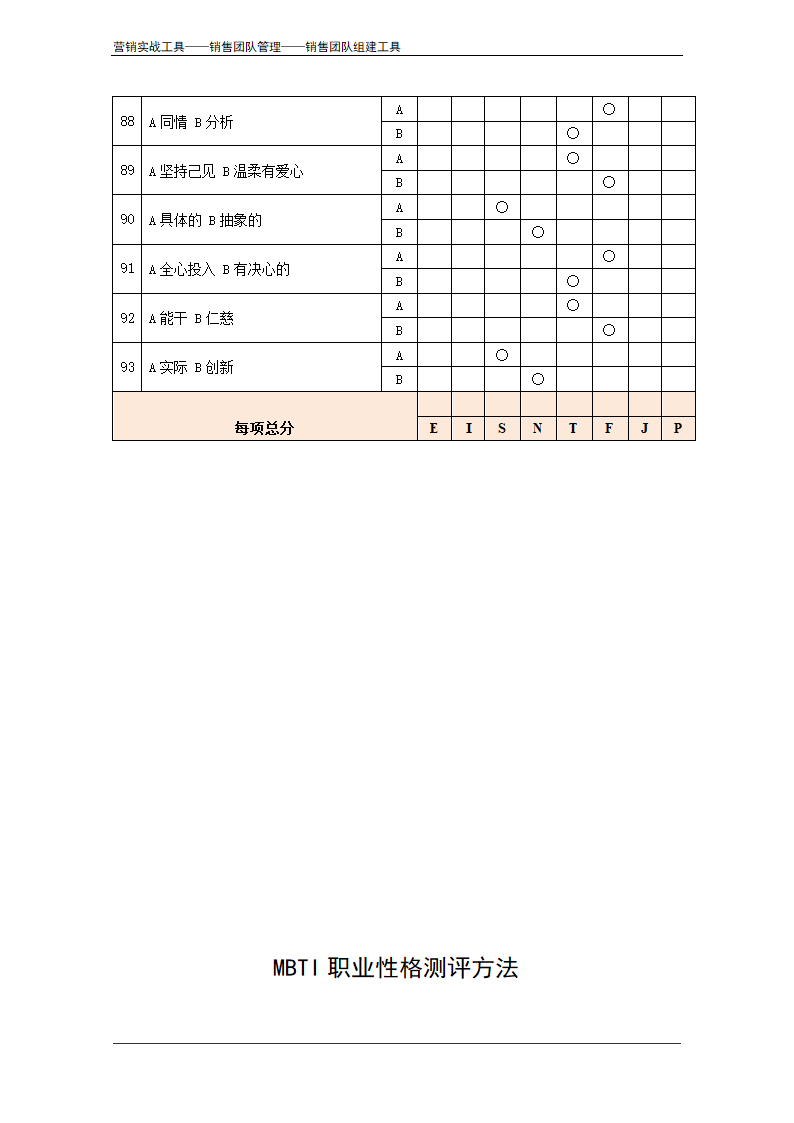 MBTI职业性格测试题及测评方法.doc第9页