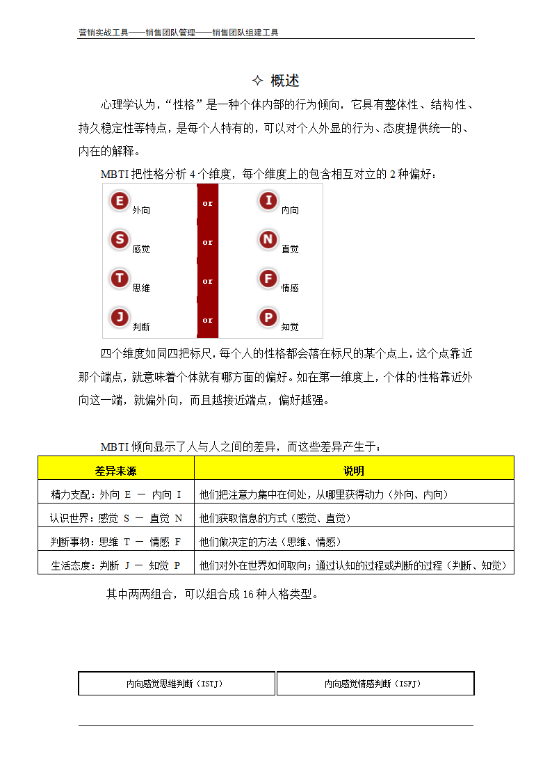 MBTI职业性格测试题及测评方法.doc第11页