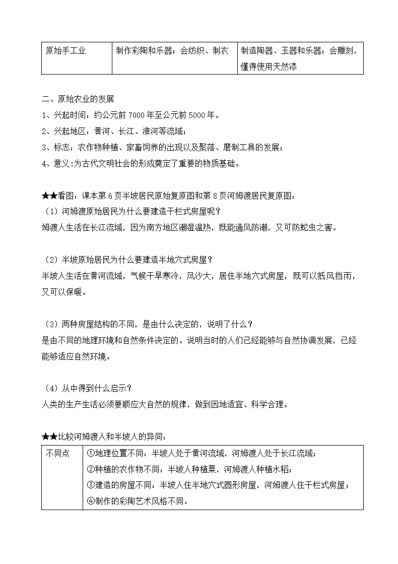 七年级历史上册知识点全册归纳.docx第3页