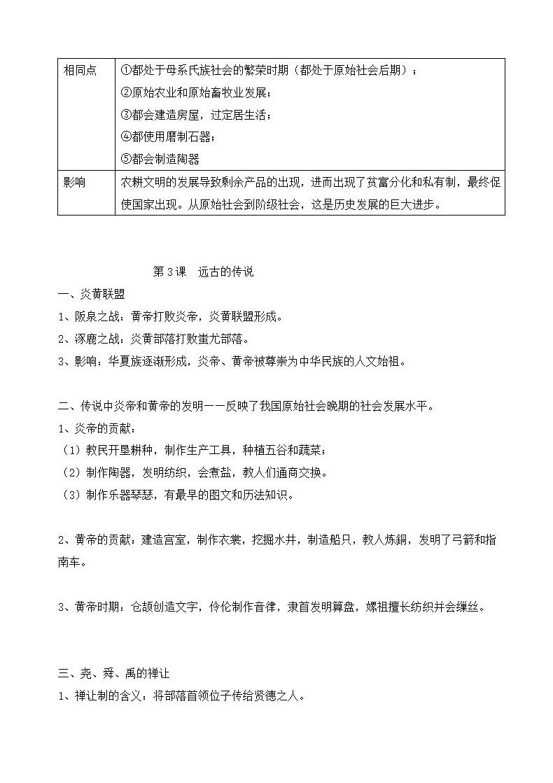 七年级历史上册知识点全册归纳.docx第4页