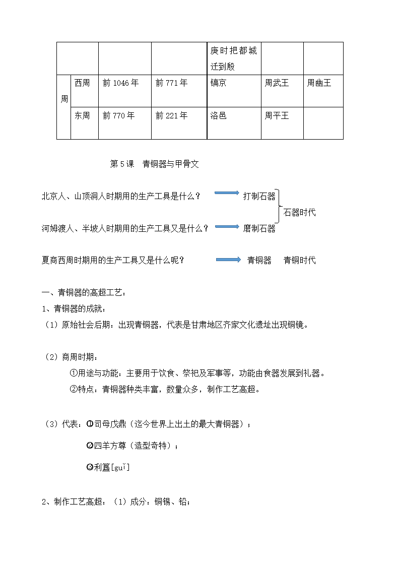 七年级历史上册知识点全册归纳.docx第8页