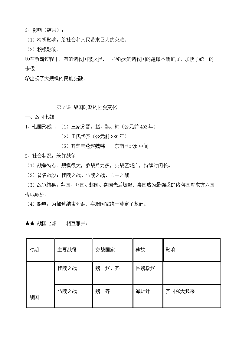 七年级历史上册知识点全册归纳.docx第11页