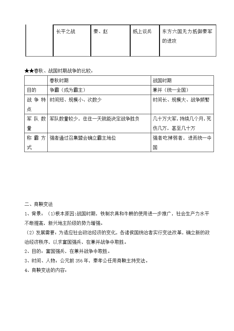 七年级历史上册知识点全册归纳.docx第12页