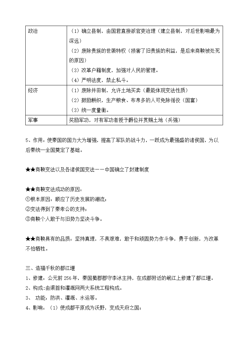 七年级历史上册知识点全册归纳.docx第13页