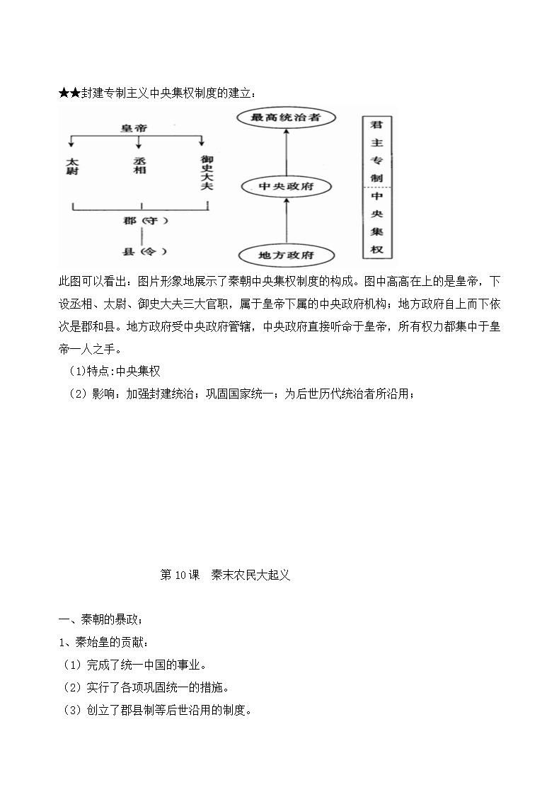 七年级历史上册知识点全册归纳.docx第21页