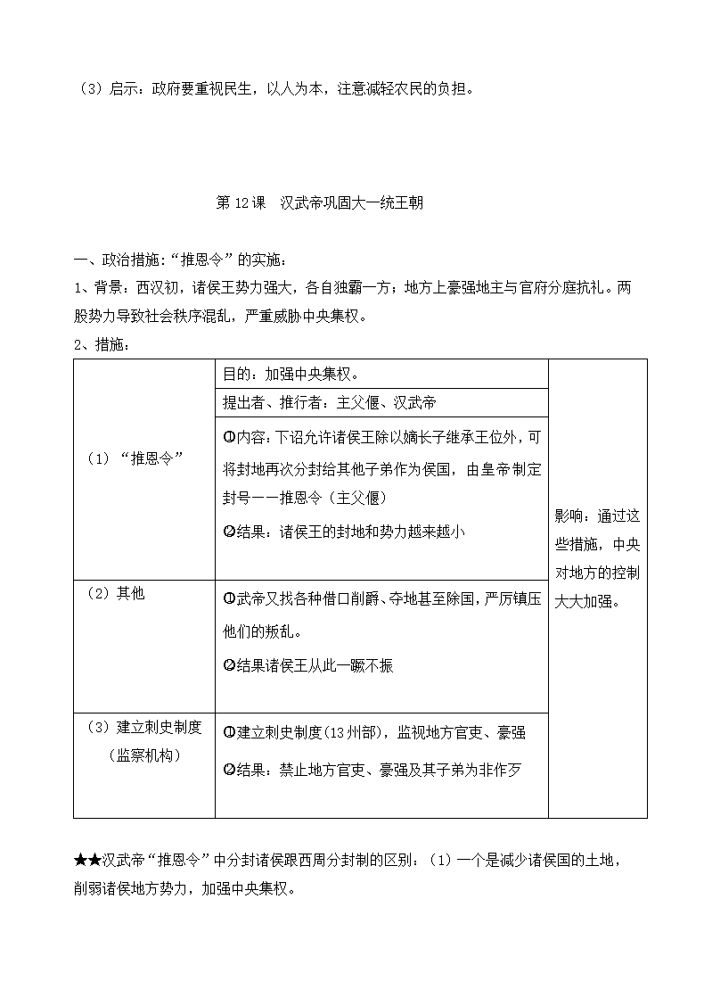 七年级历史上册知识点全册归纳.docx第25页