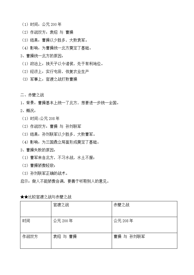 七年级历史上册知识点全册归纳.docx第33页