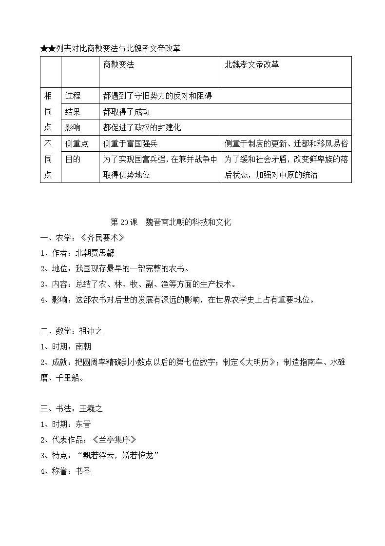 七年级历史上册知识点全册归纳.docx第40页