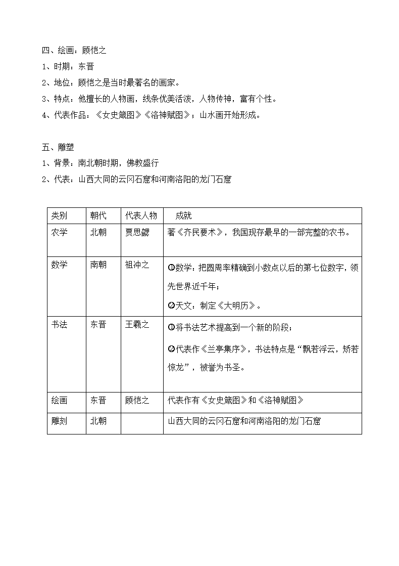 七年级历史上册知识点全册归纳.docx第41页