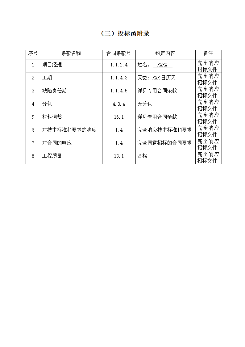 某现代2017大型工程投标文件详细文档.docx第5页