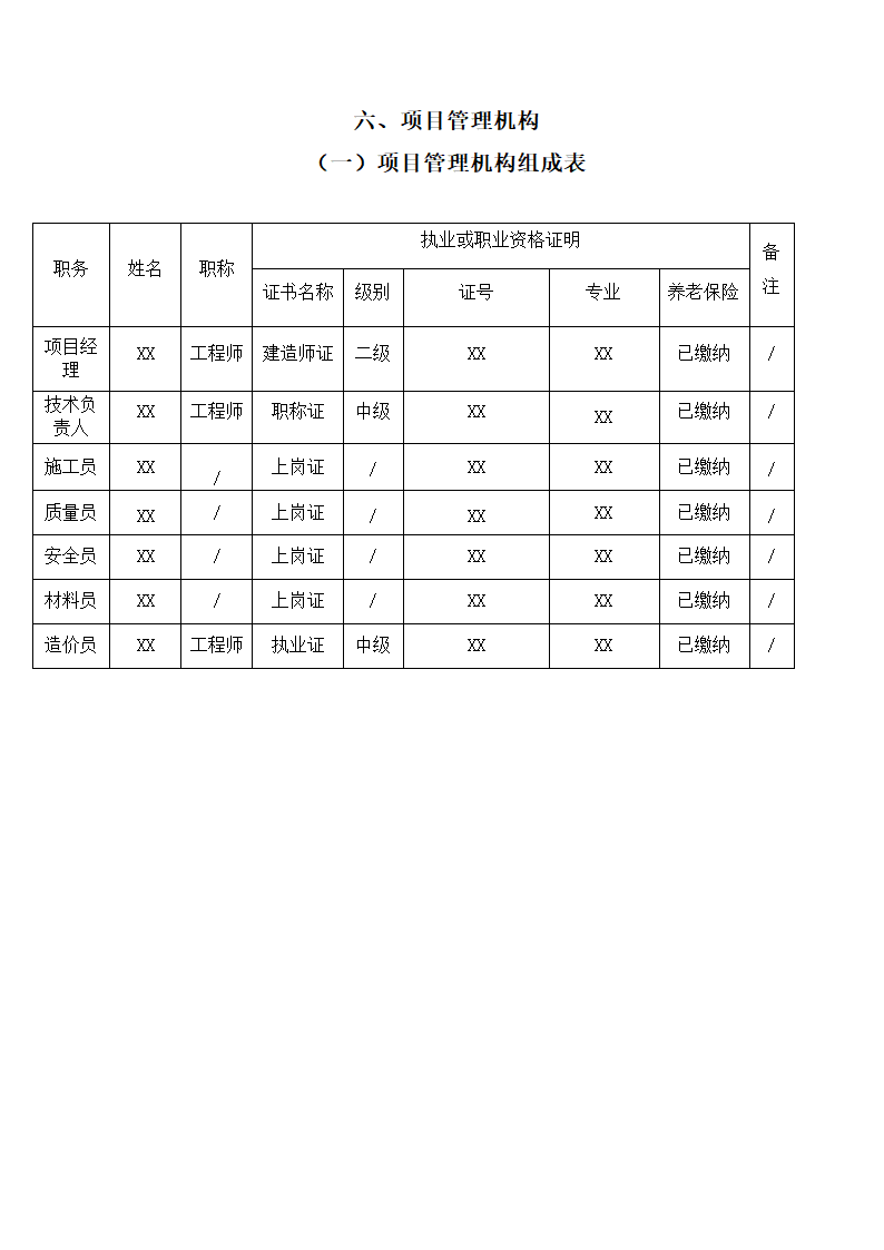 某现代2017大型工程投标文件详细文档.docx第13页