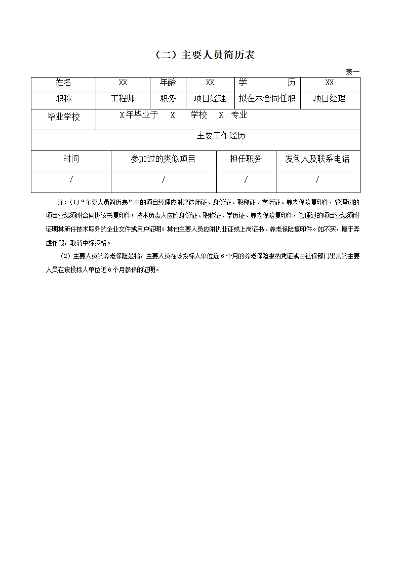 某现代2017大型工程投标文件详细文档.docx第14页