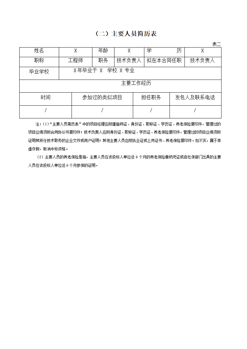 某现代2017大型工程投标文件详细文档.docx第15页