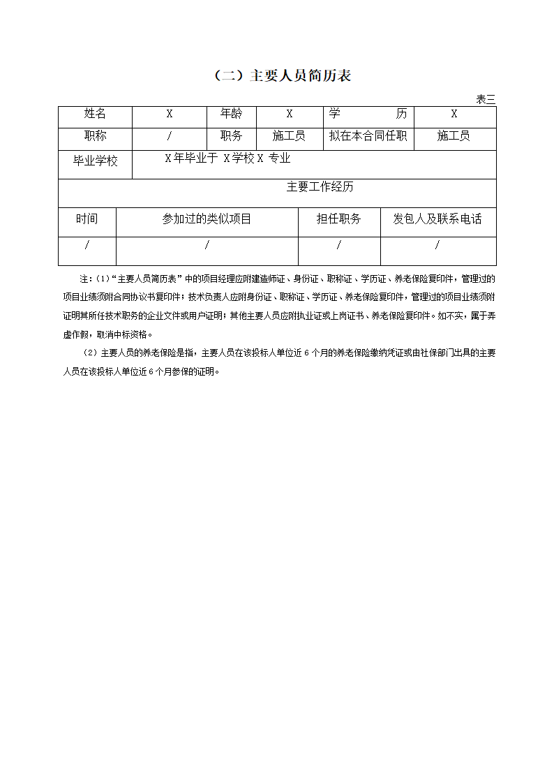 某现代2017大型工程投标文件详细文档.docx第16页