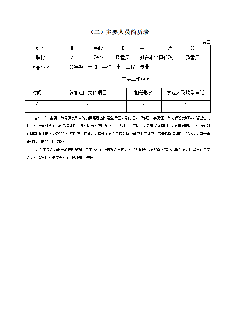 某现代2017大型工程投标文件详细文档.docx第17页