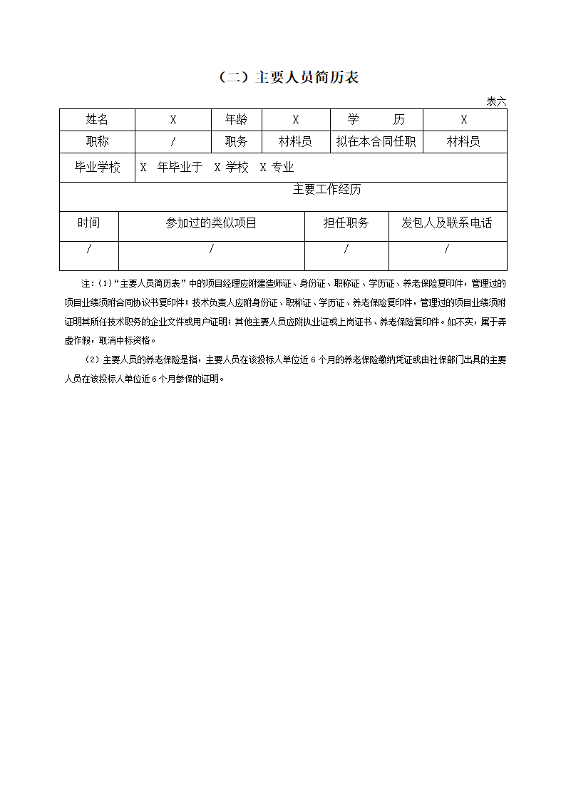 某现代2017大型工程投标文件详细文档.docx第19页