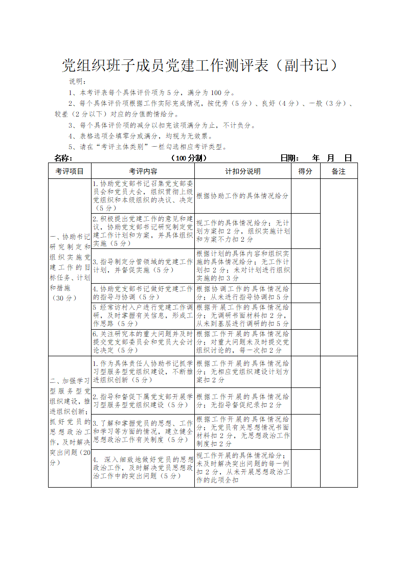 党组织班子成员党建工作测评表.docx第3页