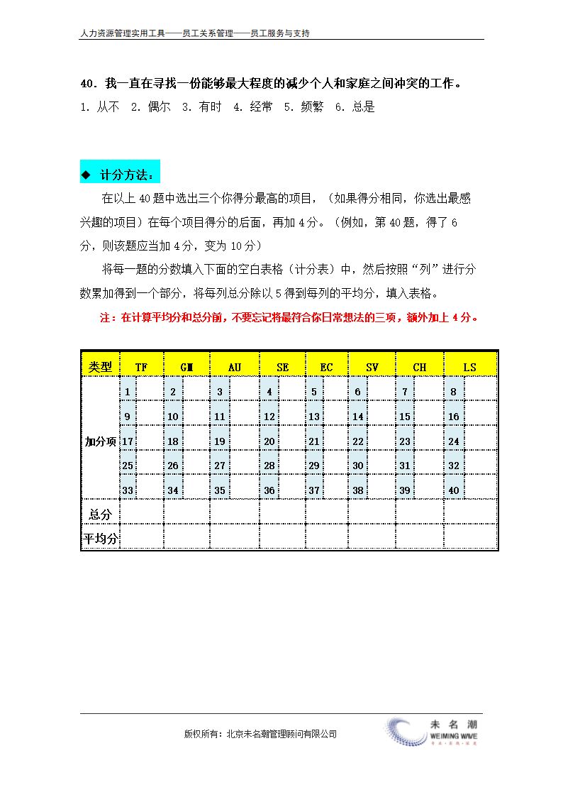 职业锚测评.doc第9页