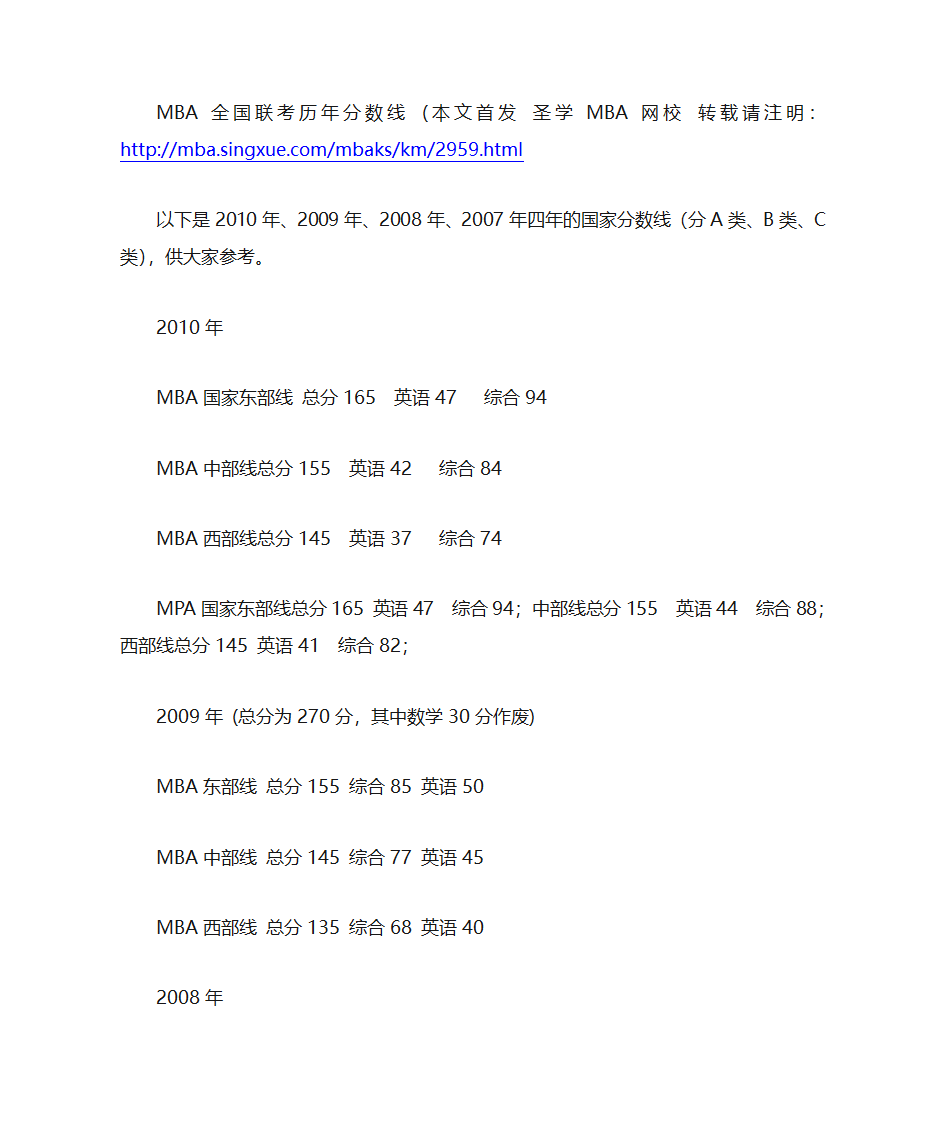 MBA全国联考历年分数线第1页