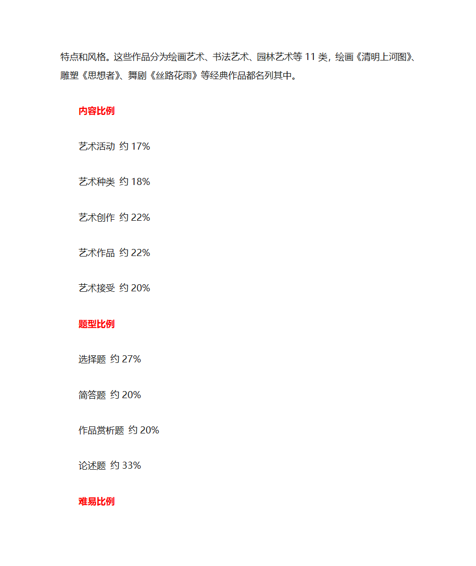 成人高考专升本艺术概论考试大纲第3页