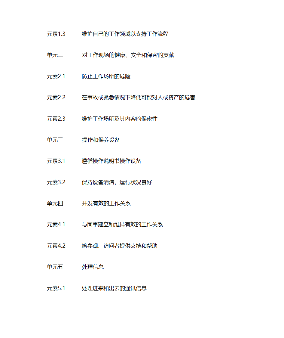 秘书任职资格管理第2页