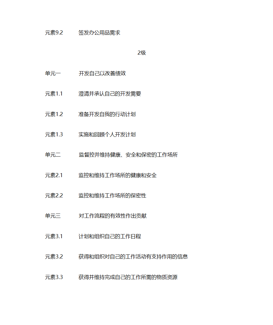 秘书任职资格管理第4页